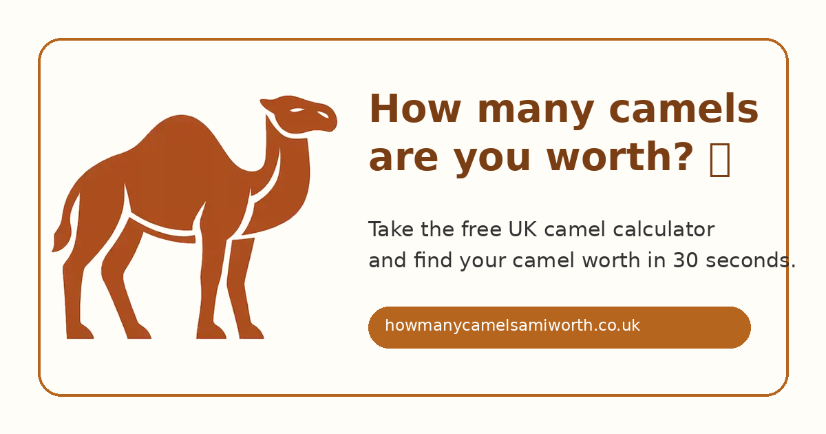 I turned my silly camel worth website into an Android app 🐪 logo